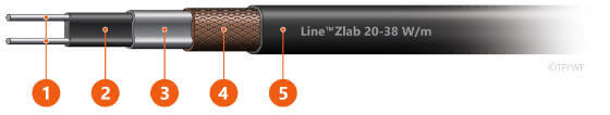 Linija T30x560
