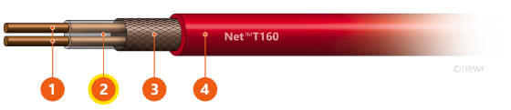 Neto 160x560 Neto 160x560